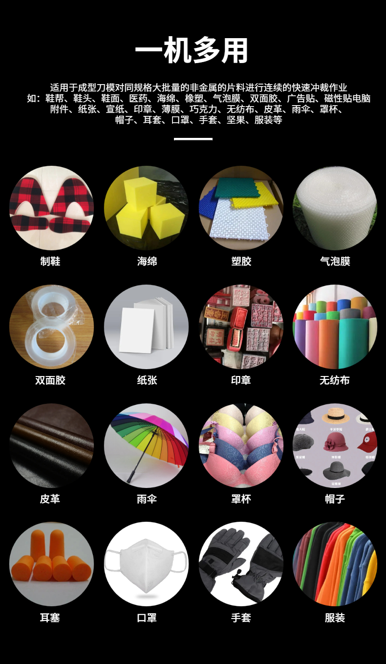 搖臂裁斷機應用范圍