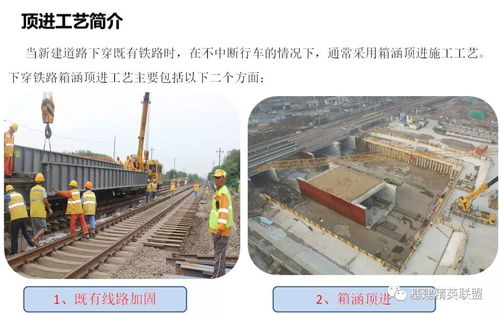 既有線下穿鐵路箱涵頂進法施工工藝詳解